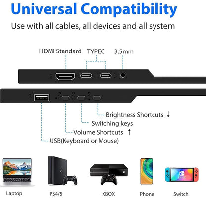 Portable touchscreen monitor showing USB-C and HDMI connectivity
